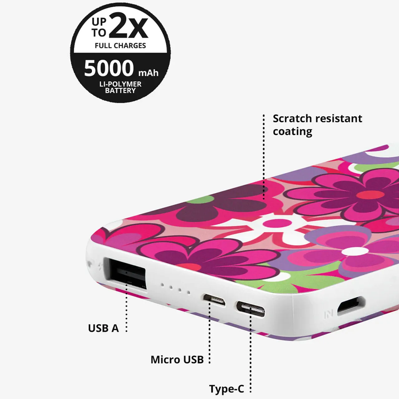 Ellie Rose Power Bank - Groovy Floral